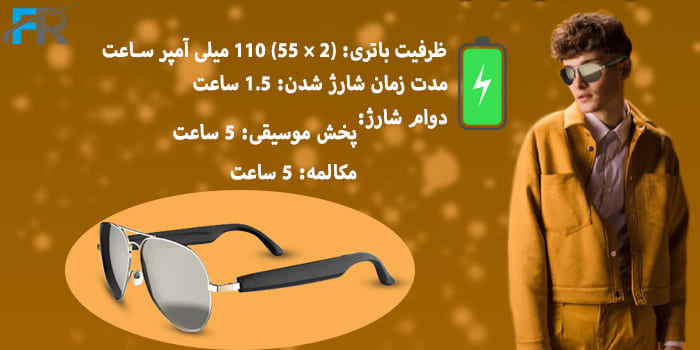 با زمان شارژ کامل تنها 1.5 ساعت