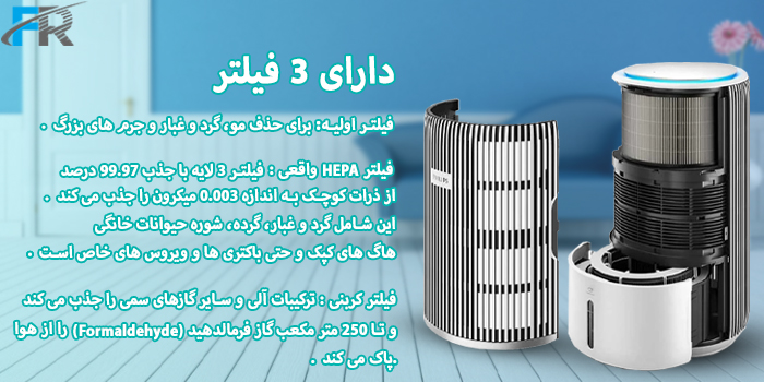دستگاه تصفیه هوا و رطوبت ساز هوشمند 2 در 1 فیلیپس مدل AC3420 دارای 3 فیلتر
