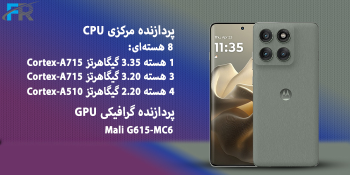 پردازنده گرافیکی : Mali G615-MC6
