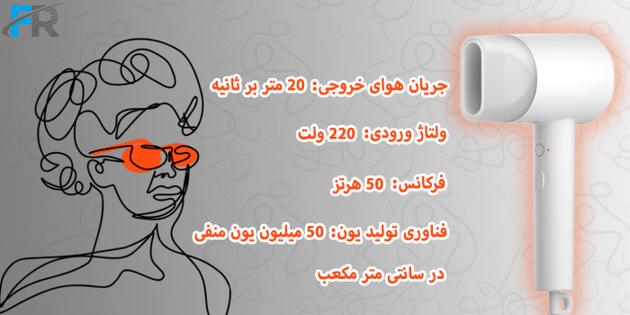 فرکانس ۵۰ هرتز