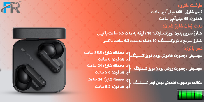 ظرفیت باتری: کیس شارژر: 460 میلیآمپر ساعت - هدفون: 45 میلیآمپر ساعت
