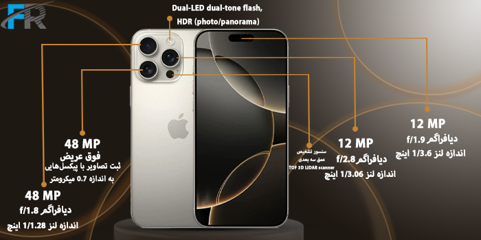 گوشی موبایل اپل مدل iPhone 16 Pro Max ZAA دارای دوربین سه گانه