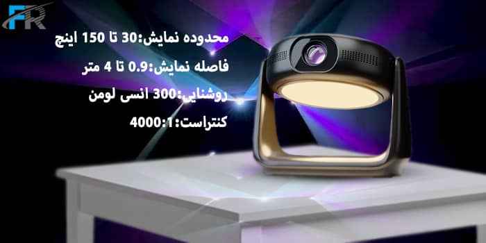 محدوده نمایش: ۳۰ تا ۱۵۰ اینچ