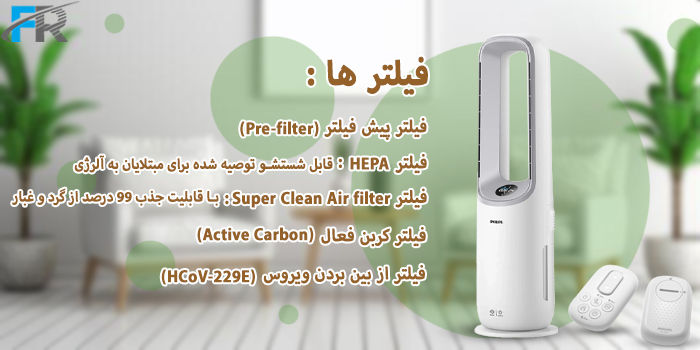 تصفیه هوا و پنکه هوشمند 2 در 1 فیلیپس مدل AMF765 دارای فیلتر HEPA : قابل شستشو توصیه شده برای مبتلایان به آلرژِی