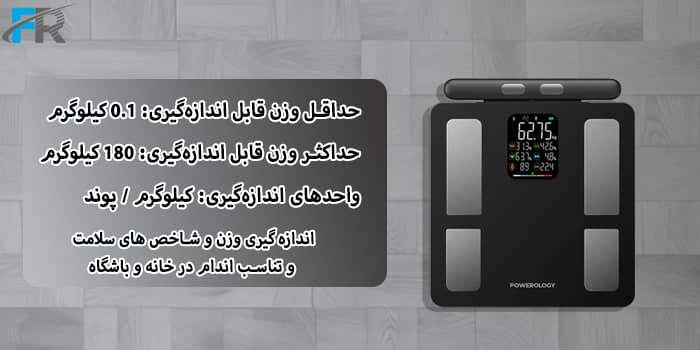 واحدهای اندازهگیری: کیلوگرم و پوند