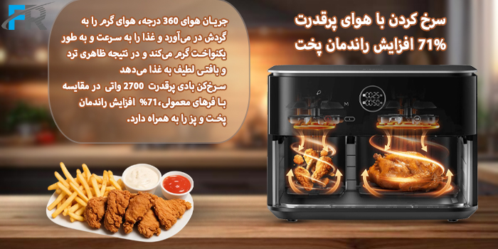 سرخ کردن با هوای پرقدرت %71 افزایش راندمان پخت
