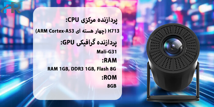 پردازنده گرافیکی: Mali-G31