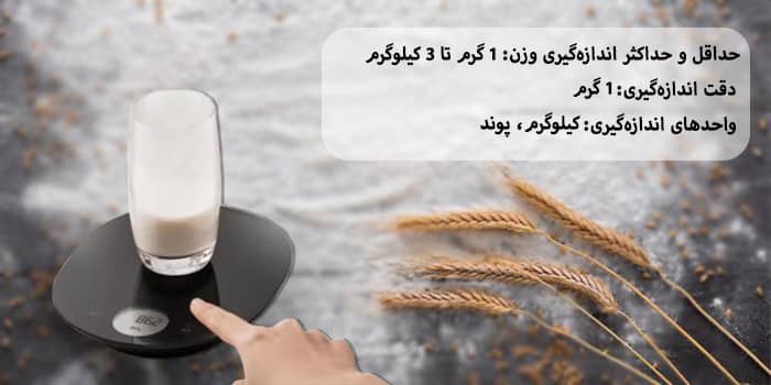 واحدهای اندازه‌گیری: کیلوگرم، پوند