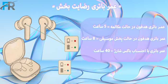 باتری فوق العاده طولانی