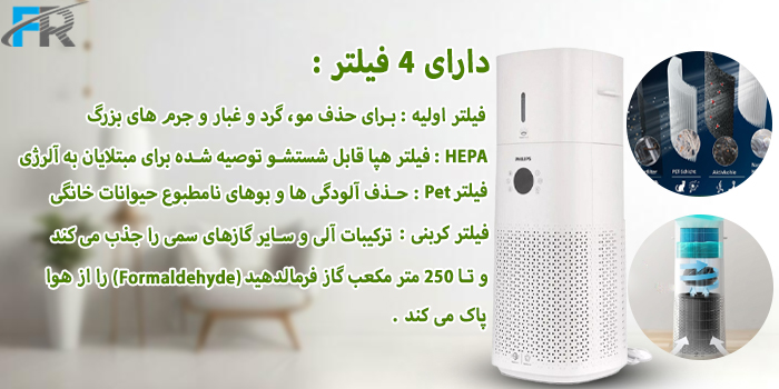 دستگاه تصفیه هوا و رطوبت ساز هوشمند 2 در 1 فیلیپس مدل AC3737 دارای 4 فیلتر